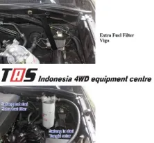 Aksesoris Offroad SARINGAN SOLAR 1526798 1548758035369687 715827987548087449 n