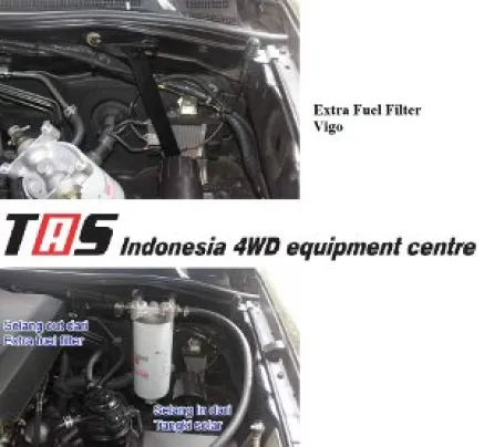 Aksesoris Offroad SARINGAN SOLAR 1 1526798_1548758035369687_715827987548087449_n