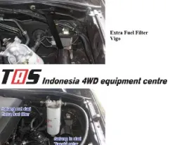 Aksesoris Offroad SARINGAN SOLAR