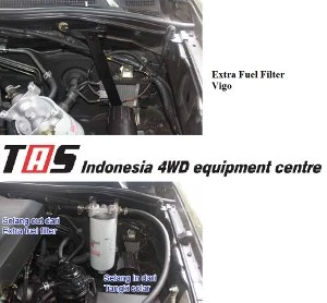 Aksesoris Offroad SARINGAN SOLAR 1 1526798_1548758035369687_715827987548087449_n