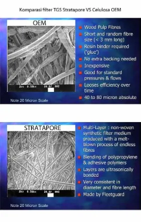 Aksesoris Offroad SARINGAN SOLAR 2 1933195_1548758095369681_8462207054891526604_o