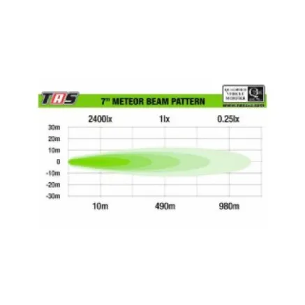 Aksesoris Offroad Meteor Driving Light With Daytime Running Light 3 444a2f25_9624_4cd1_acad_247dbc4dc05f