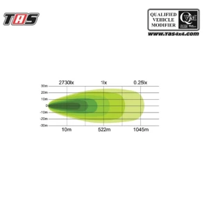 Aksesoris Offroad IRONMAN4X4 7" LED COMET DRIVING LIGHT ILED7C 3 73a73317_045a_4640_853b_c4f545fb9895