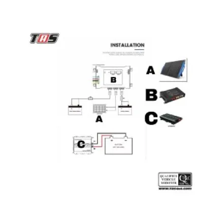 Aksesoris Offroad solar panel +smarthub + inverter pure sine  wave  3 cb08ce1c_efbc_4d5c_b73c_12d9c87cff17