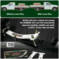 Aksesoris Offroad LOAD PLUS IRONMAN load plus ironman 1