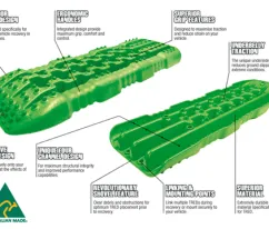 Aksesoris Offroad TOTAL TRACTION IRONMAN  BY TREDS